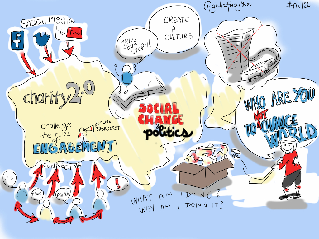 Create a new email suscription - Bloglilnes | Octavio Isaac Rojas ...