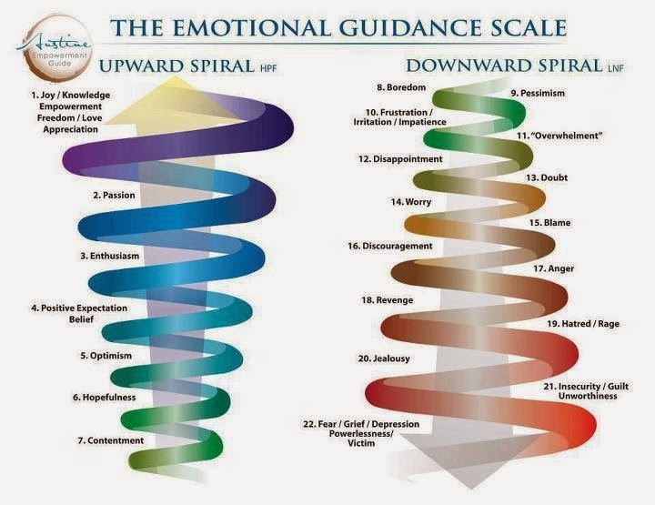 How to Scale Your Freelance Business