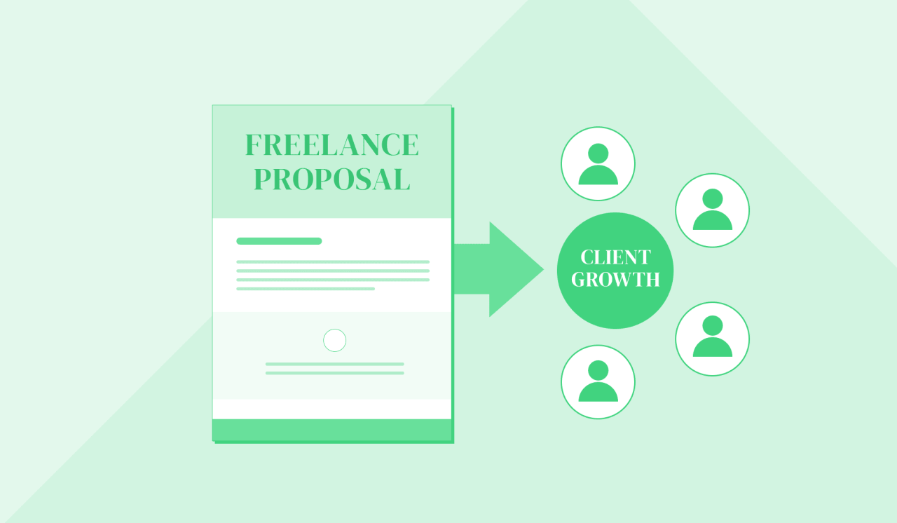 How to Write a Freelance Proposal That Gets You More Clients