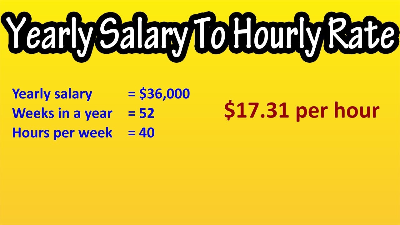 Freelance Hourly Rate Calculator 2.0 Freelance Hourly Rate Calculator 2.0