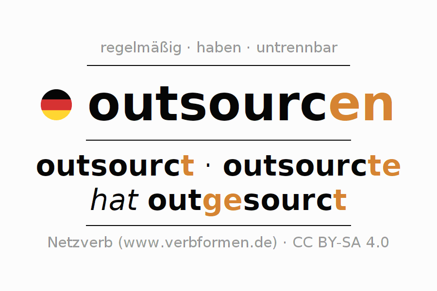 CH2M Hill - SourceWatch CH2M Hill - SourceWatch