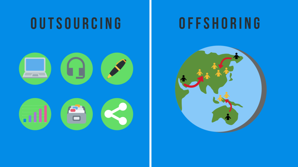 Comparing Outsourcing And Offshoring: Key Differences | Techno FAQ Comparing Outsourcing And Offshoring: Key Differences | Techno FAQ