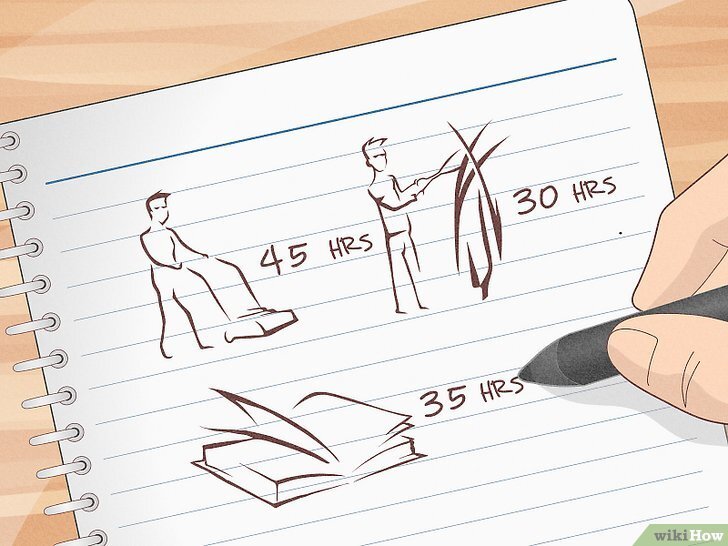 How to calculate your hourly rate - Quietly Extraordinary How to calculate your hourly rate - Quietly Extraordinary